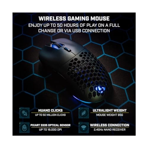 Arakne Elite - Wireless wired