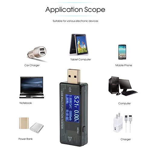 KWS MX16 - 4-30V 0-5.5A Digital Color Display
