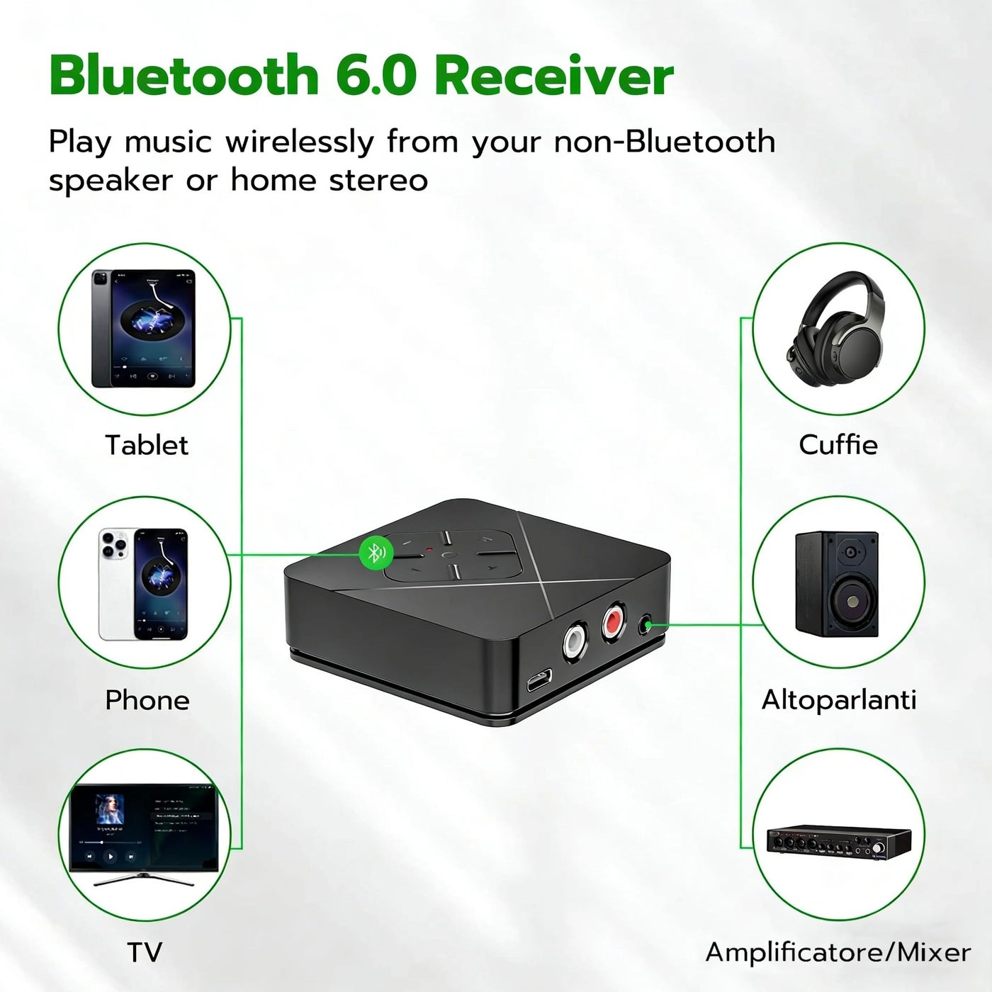 2026 - Bluetooth 6.0 3.5mm/RCA