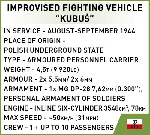 KUBUś Vehicle - 302 pcs