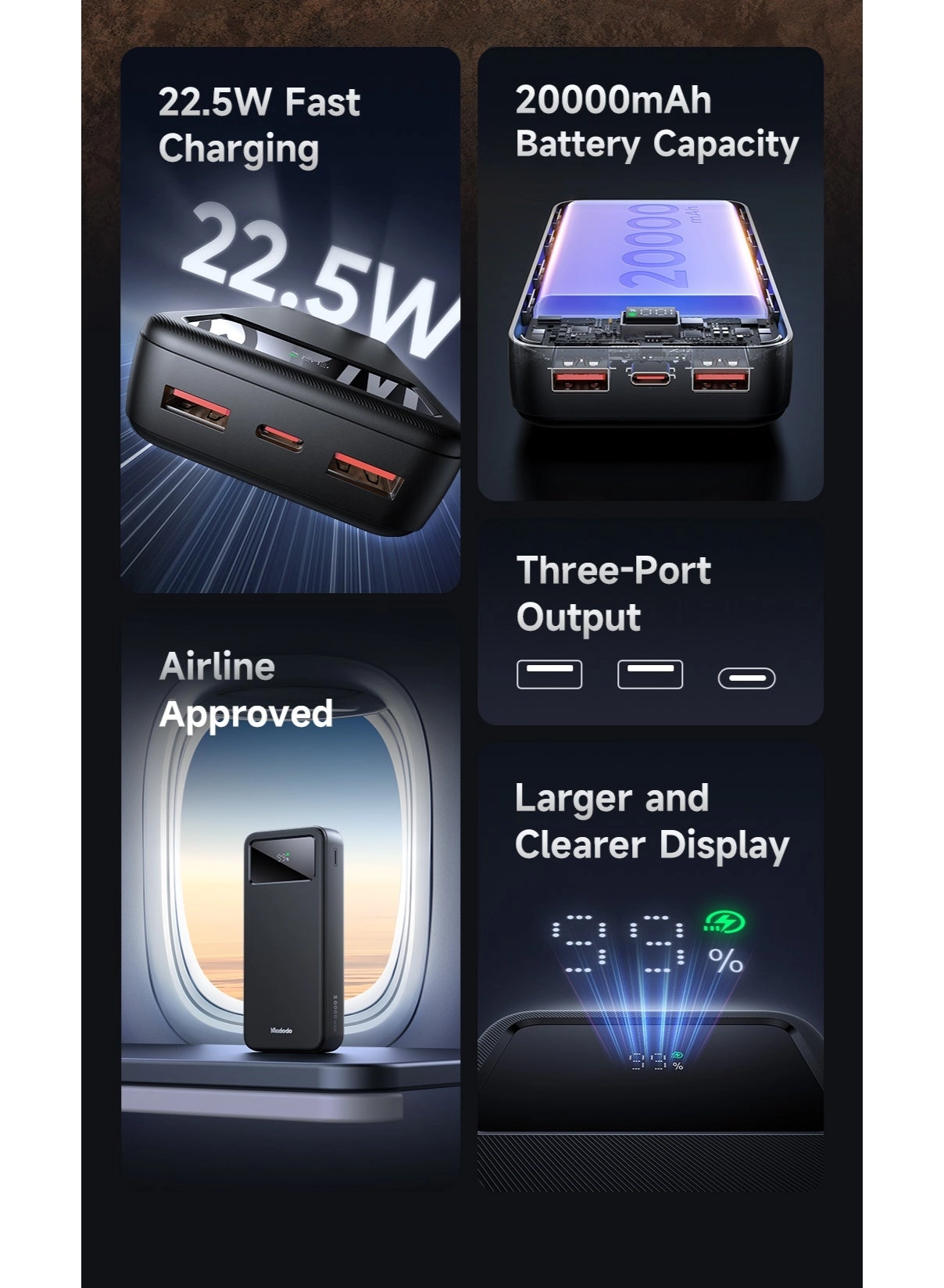 MC 4230 - 20000 Mah 22.5 W Fast charging
