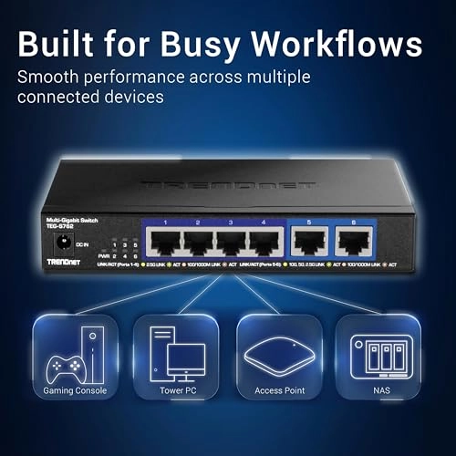 TEG-S762 6-Ports