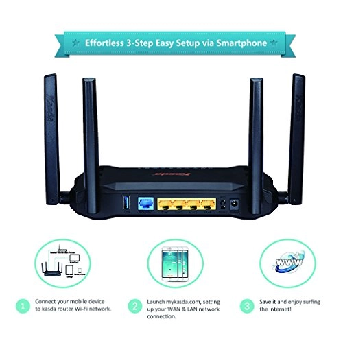 KW6516 - 1200Mbps 802.11ac