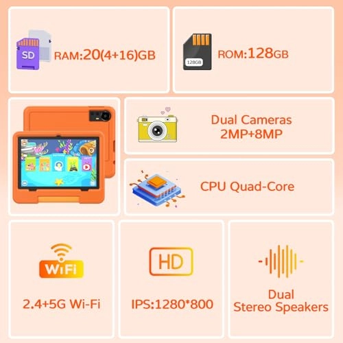 CP31MK - 20GB 10 inch 128GB