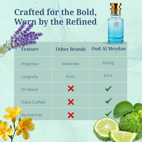 Feewee Deliciouus - 80 ML