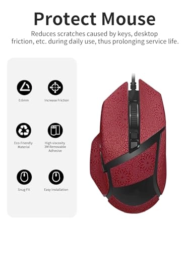 Mouse Anti-Slip Grip Tape for Razer Basilisk V3 Pro - White printed pattern Self-Adhesive