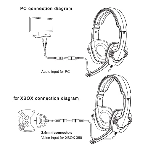 SA708GT Wired Headset