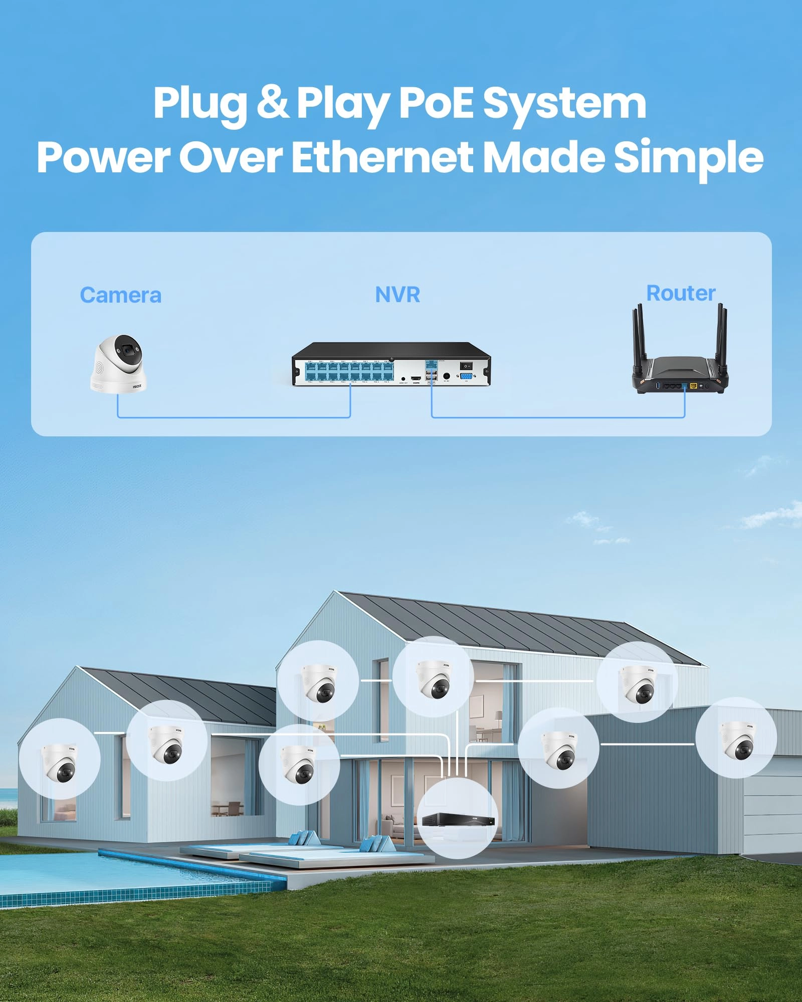 Security Camera System - 16x 24CH 4K