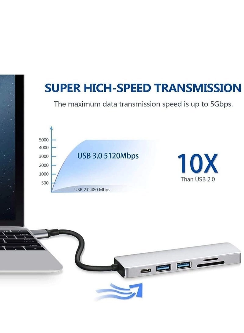 USB C Hub - 10-in-1 4K HDMI Ethernet