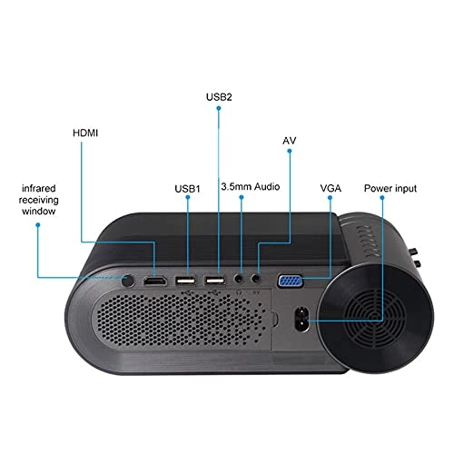 7467834 2500ANSI Lumen