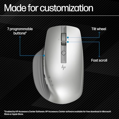 Creator 930 Mouse - Wireless