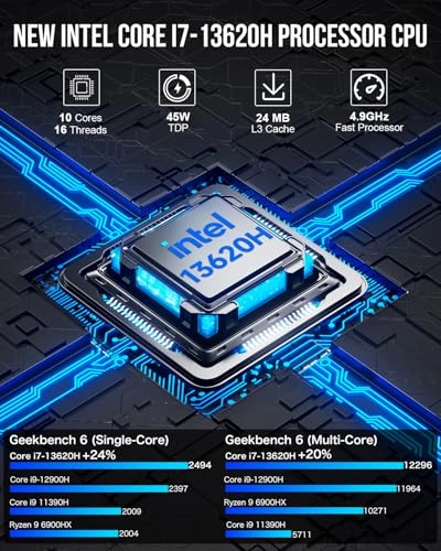 V15 G4 - 15.6'' i7-13620h 16GB DDR5 1TB SSD