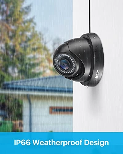 Dome Camera 1080p Pack