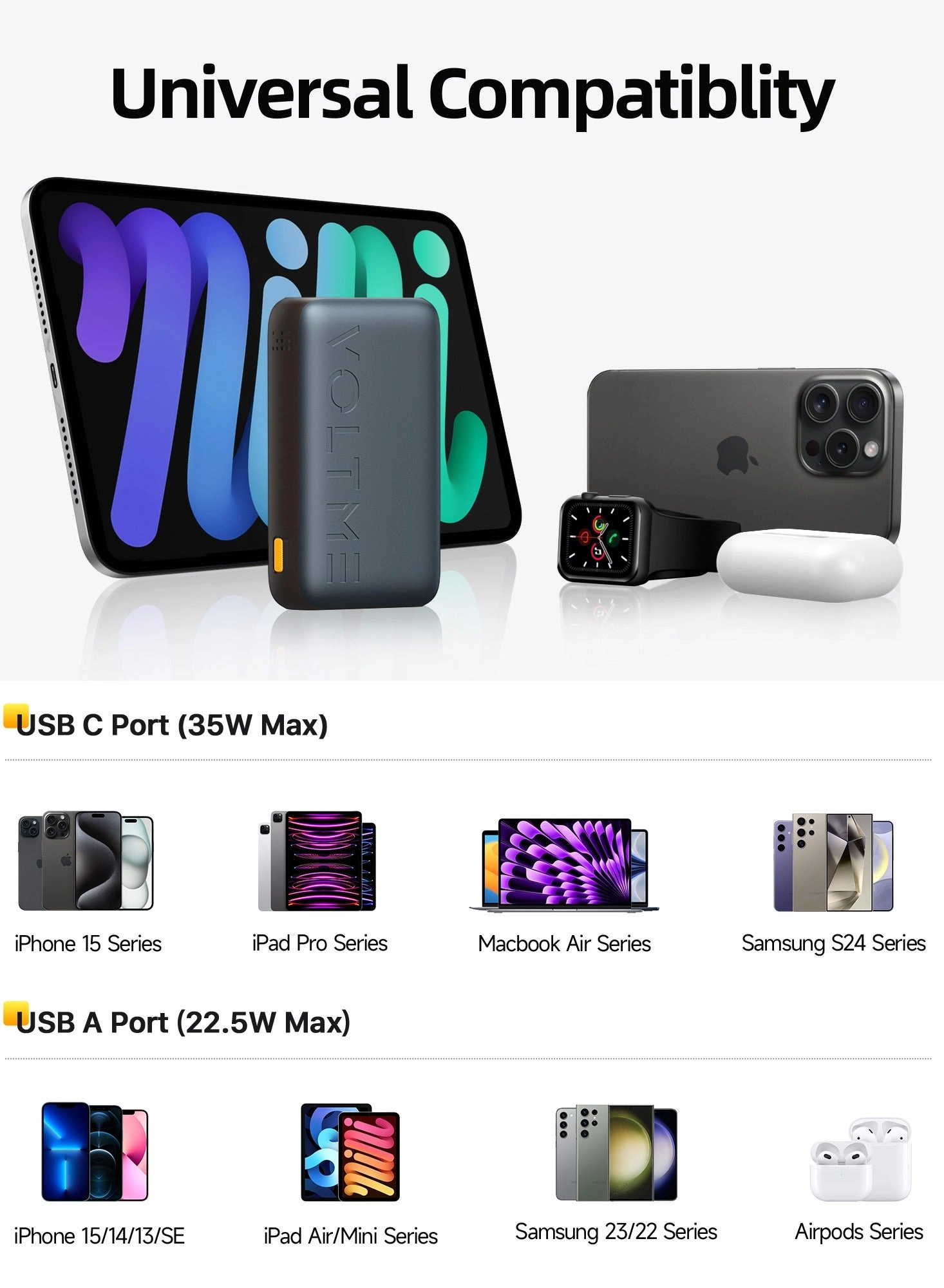 Hypercore 10K - 10000mAh 35W 1 USB-A 2 USB-C