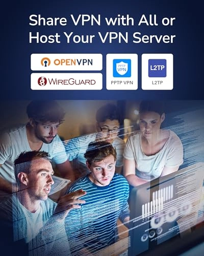 WR3000P - 3000 Mbps 802.11ax