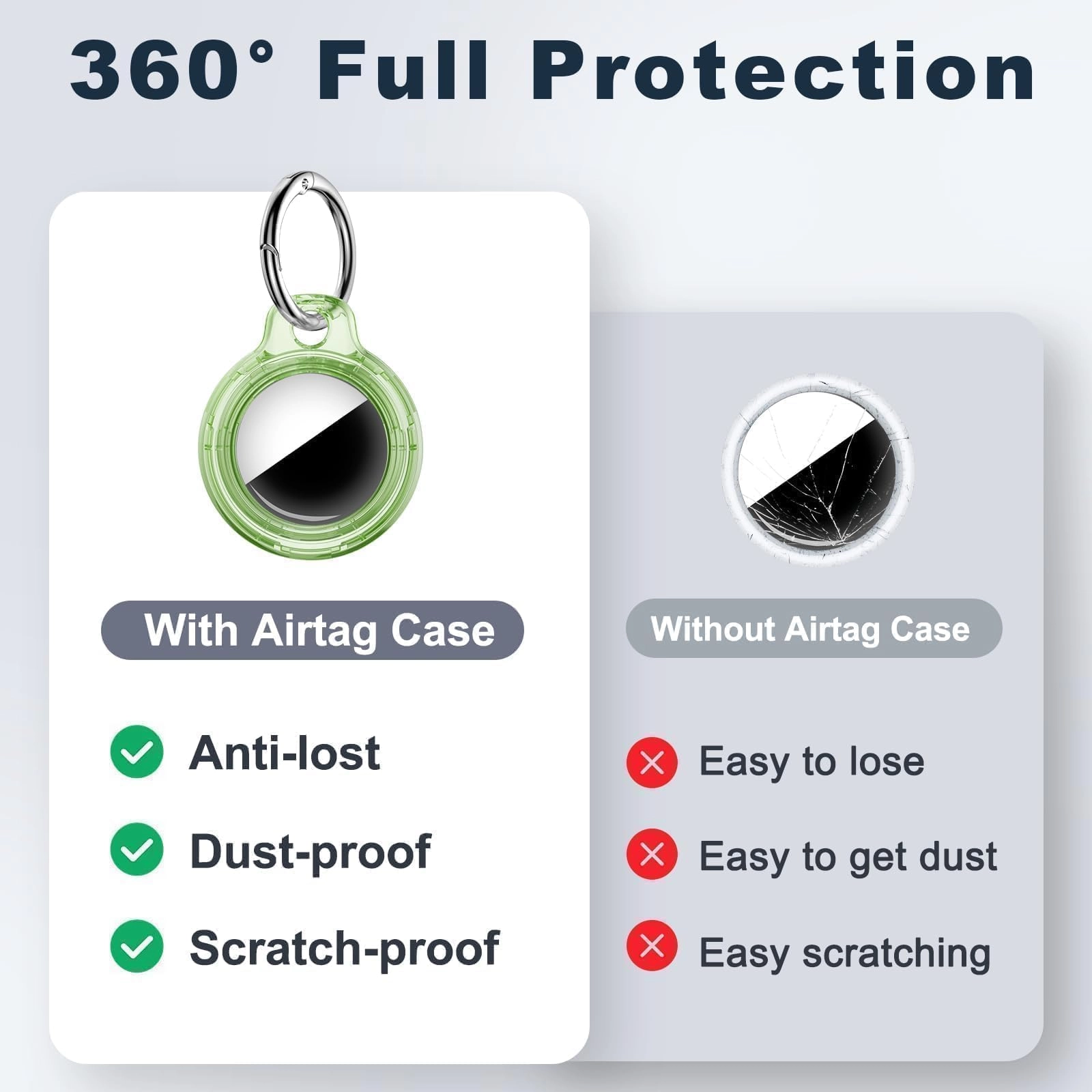 Case for AirTag - Car