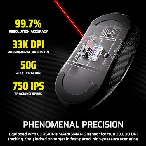 Sabre v2 PRO - Bluetooth USB Wi-Fi