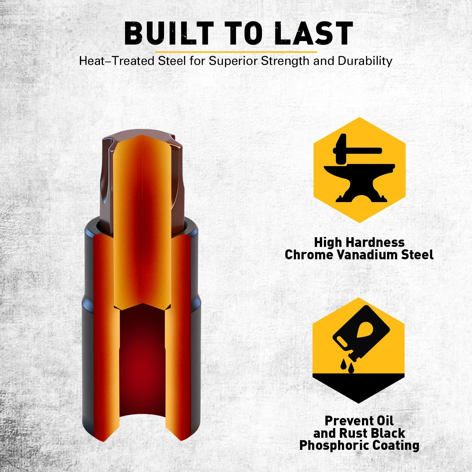 Torx Bit Socket Set - 37-Piece 5 Inches
