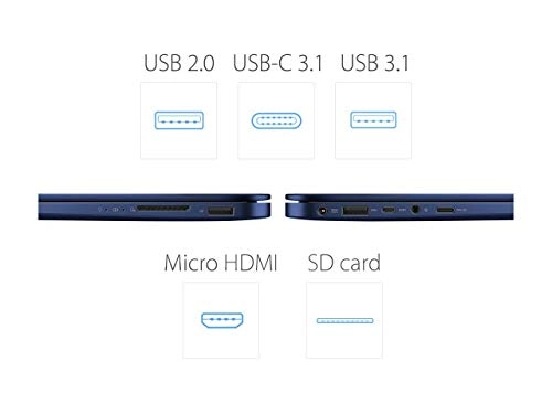 ZenBook UX430UN-NB71 - 14'' Core i7 8GB DDR3 256GB SSD