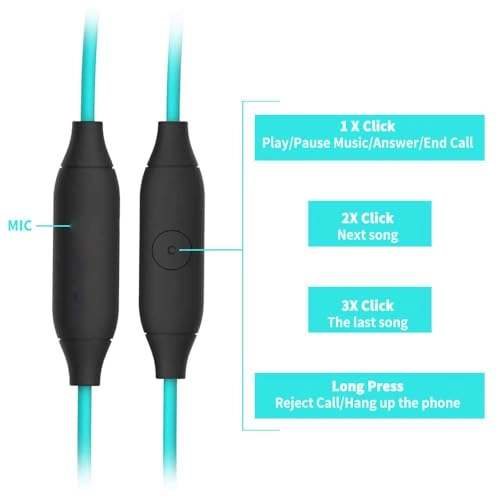 USB C Headphones Wired Earbud