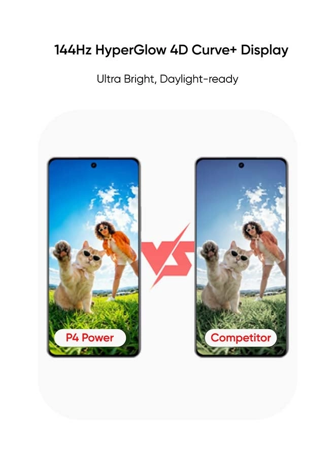 P4 Power - 12GB 256GB