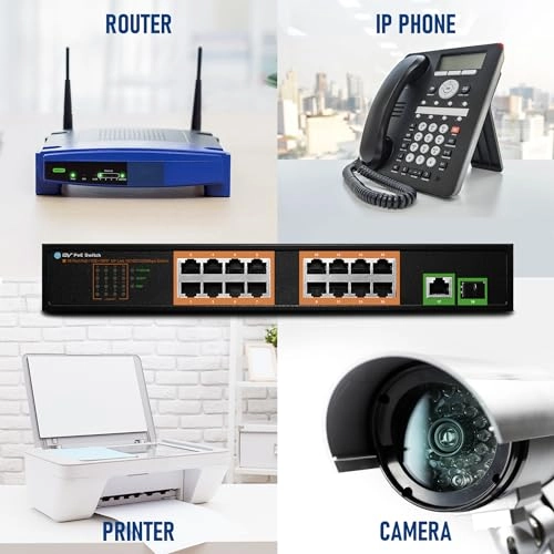 16 Gigabit PoE+ Ports | 120W 18-Ports