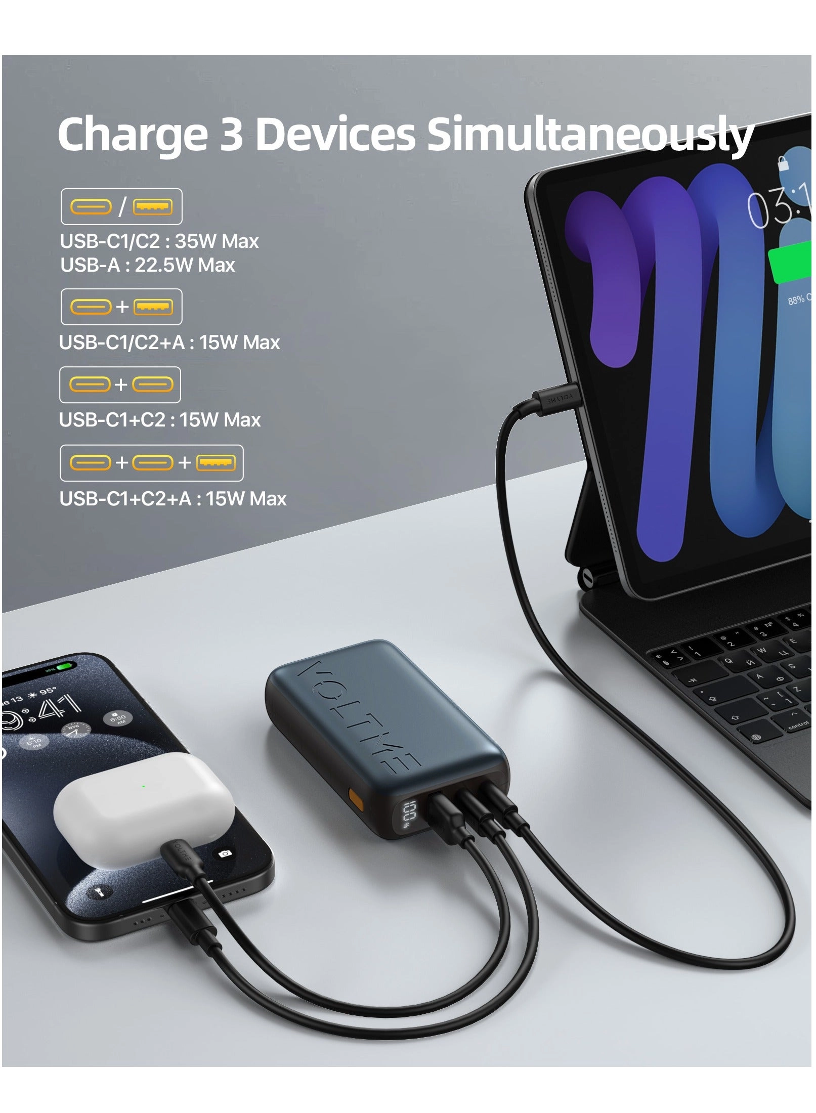 Hypercore 10K - 10000mAh 35W 1 USB-A 2 USB-C