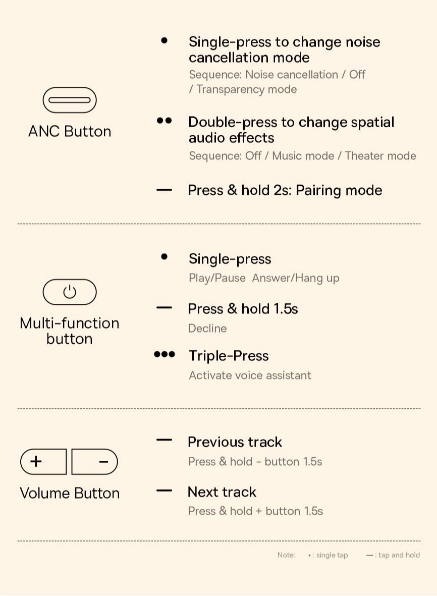 Bowie H1 Pro Wireless Headset