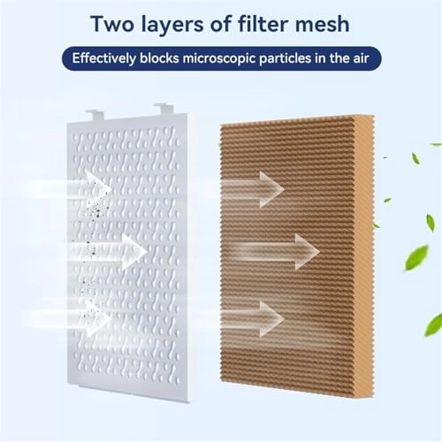 Portable Air Conditioners - 10 Liter