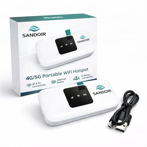 SAN-094 - 5G 802.11ax 150Mbps