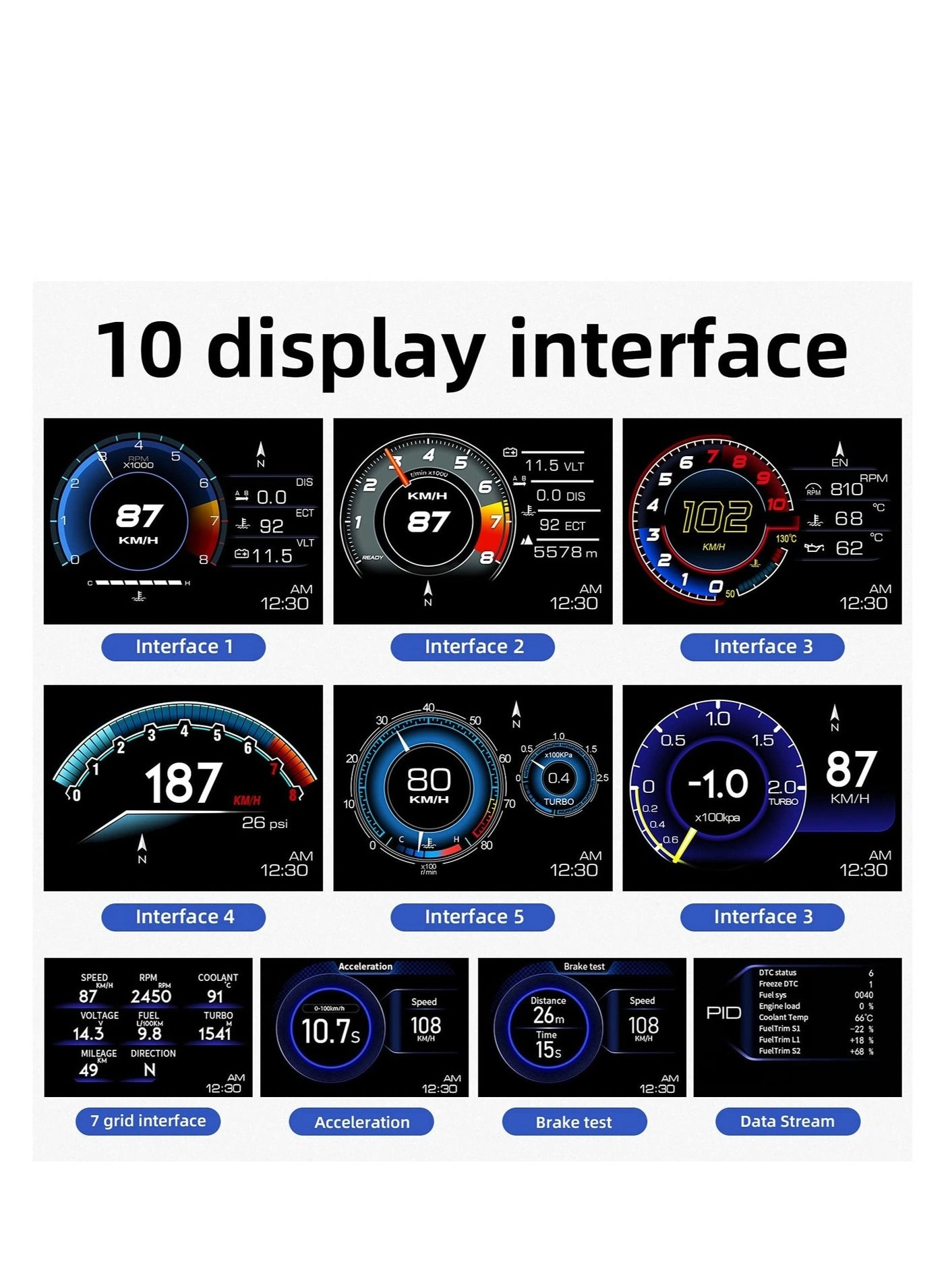 P6 - Car HUD Head Up Display Dual System OBD GPS Speedometer