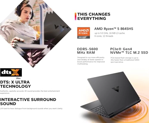 Victus 15 15-FB2082WM - 15.6'' Ryzen 5 8645HS 16GB DDR5 1000GB SSD