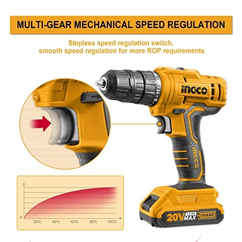 20V Cordless Impact Drill - 2x2.0Ah
