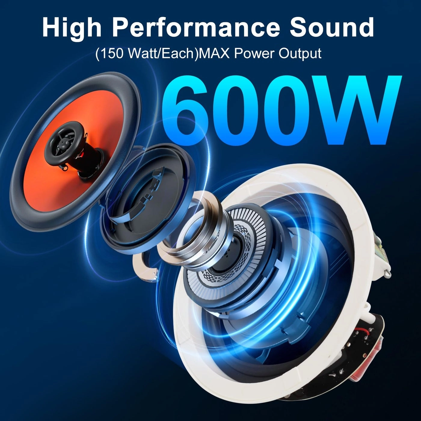 Ceiling Speakers - 600 Watts