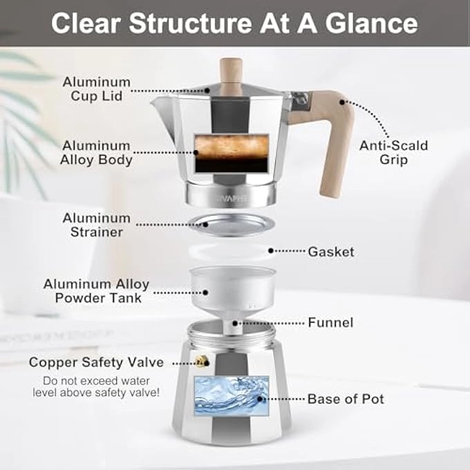 Stovetop Coffee Maker - 450Ml 9 Cups HeatResistant Handle