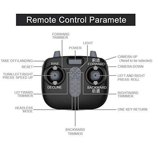 RC Drone Quadcopter - 720p
