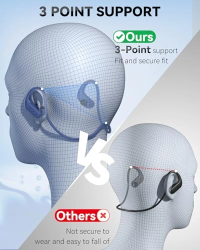 S710 Wireless Earbud