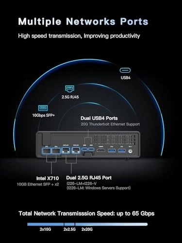 MS-01-S1260 - Intel Core i5-12600H 64GB M.2 NVMe U.2 NVMe