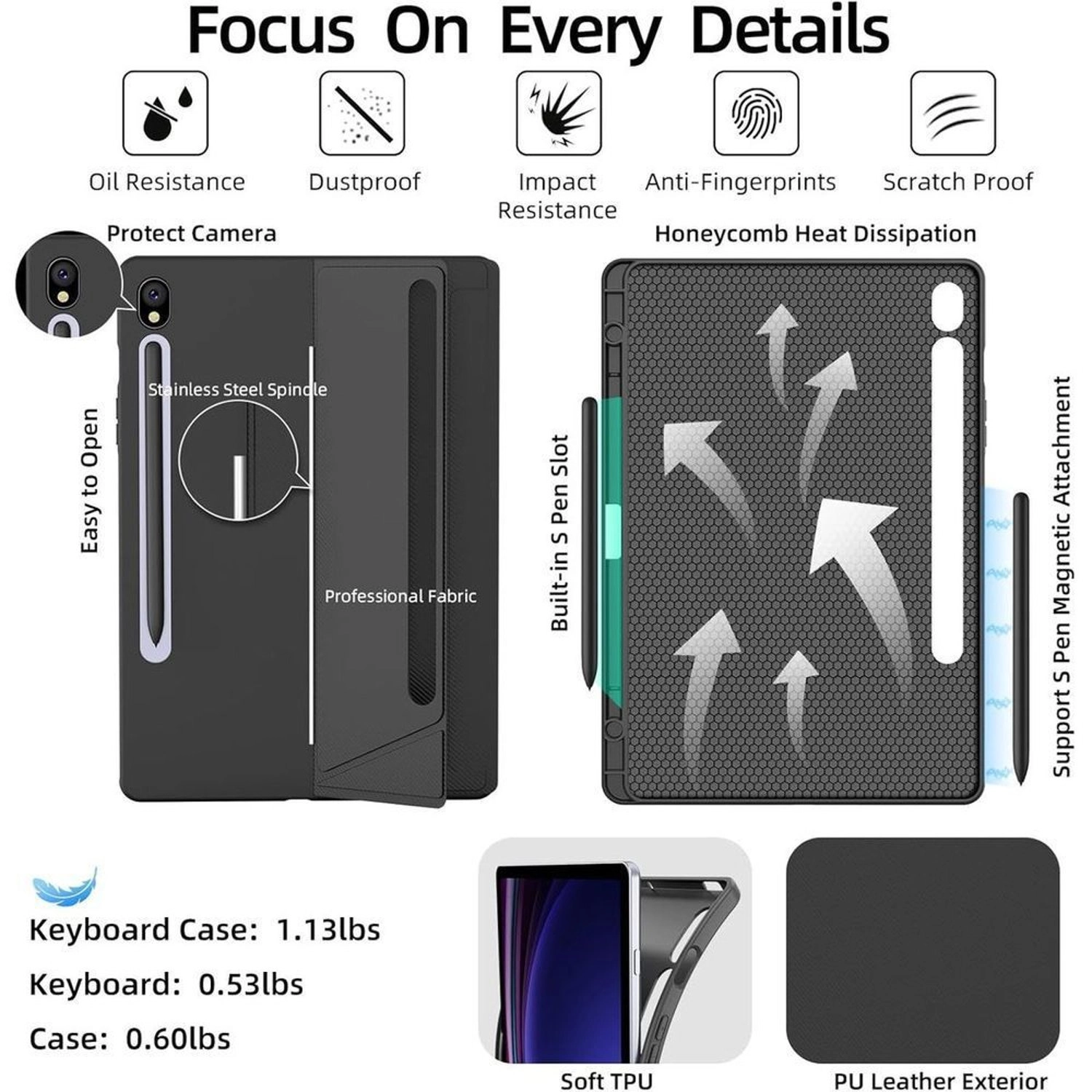 Keyboard Case with Trackpad for Samsung Galaxy Tab 12.4-inch