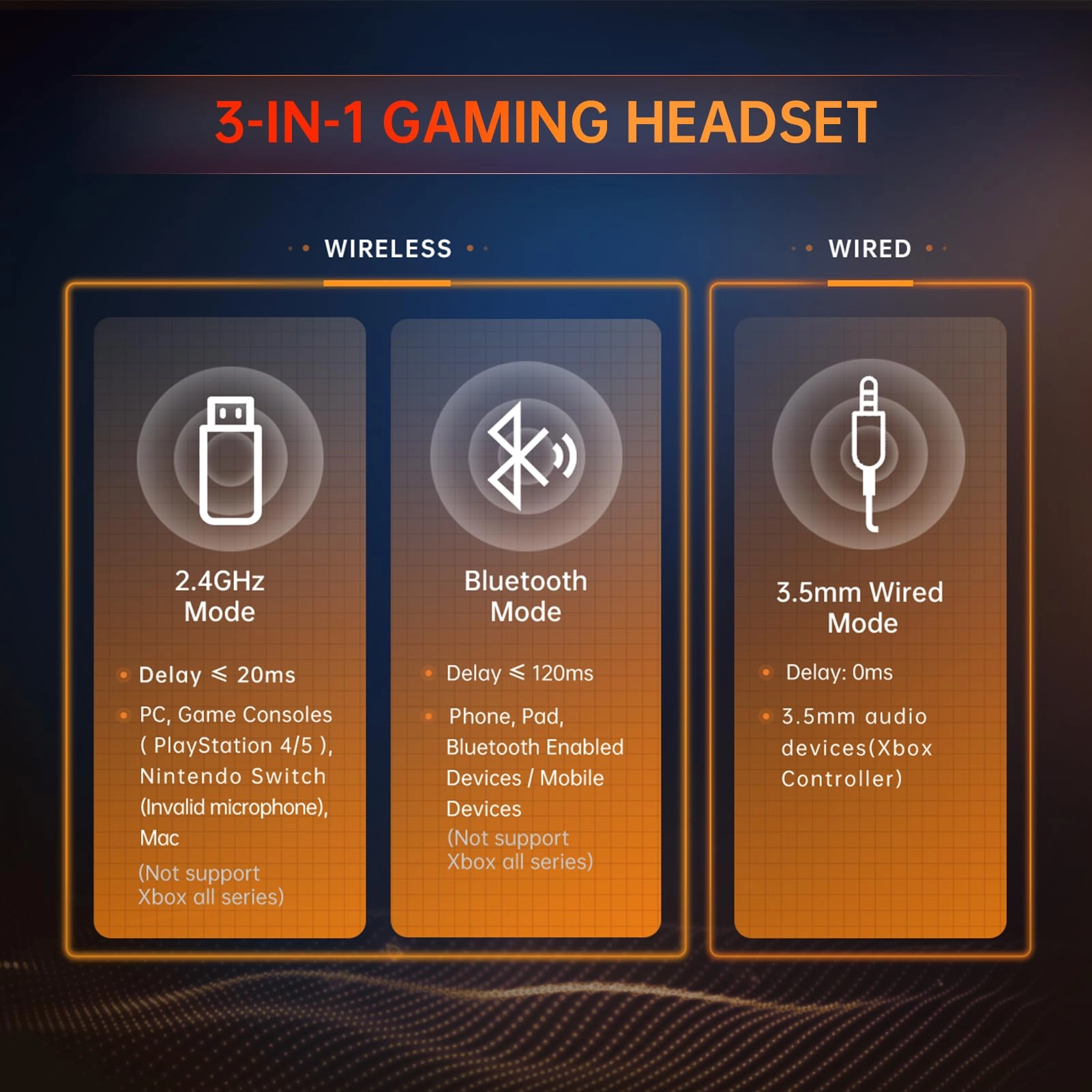 Captain 300 Wireless Headset