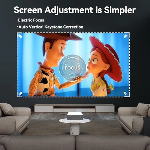 Zitronix L012 7000 Lumens