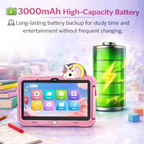 M71 - 6GB 7 Inch 128GB