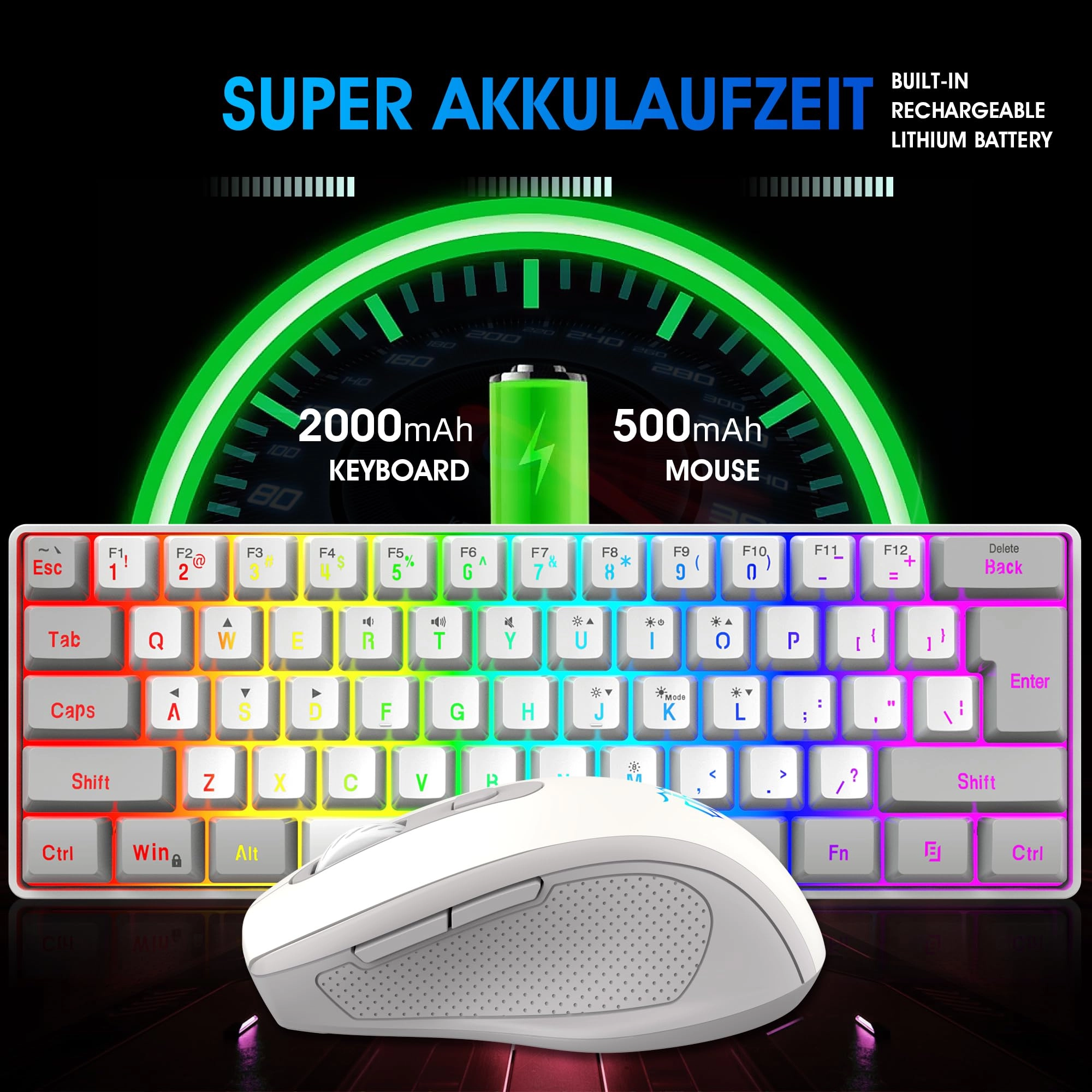 Keyboard + Mouse - Wired