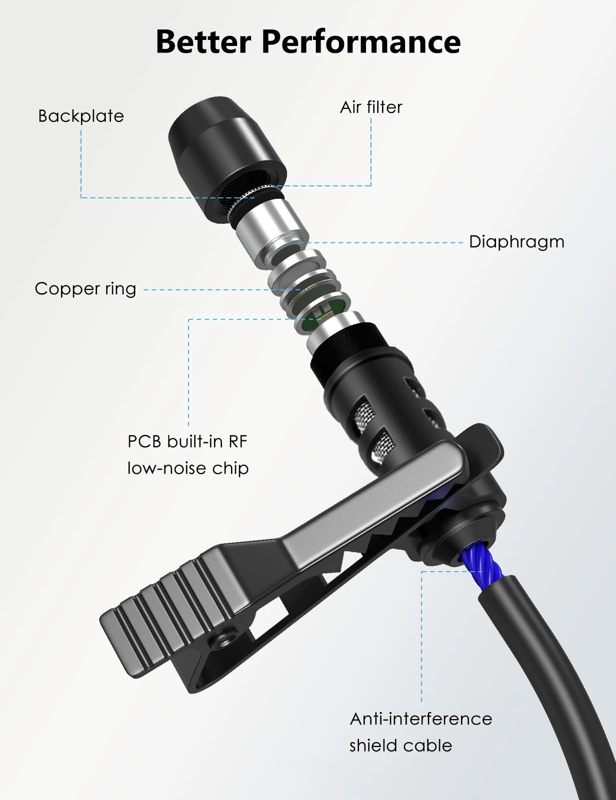 M-USBMIC555-155B USB Microphone