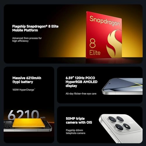 F8 Pro - 12 GB 512 GB