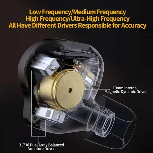 ZS10 Pro Wired Earbud