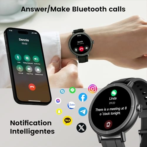 DR05 Plastic GPS