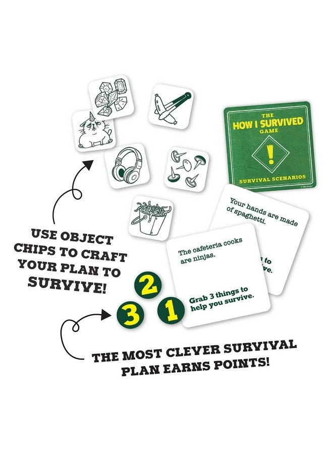 How I Survived - Card Game