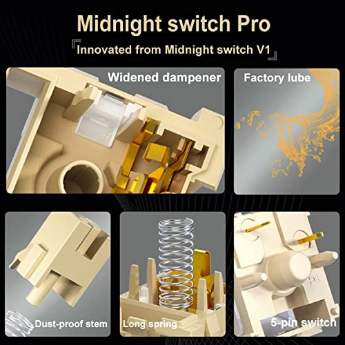 Midnight Pro - 70PCS PCB Mount