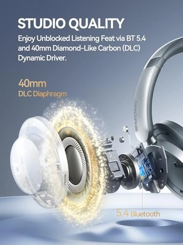SonoFlow-Pro Wireless Headphone